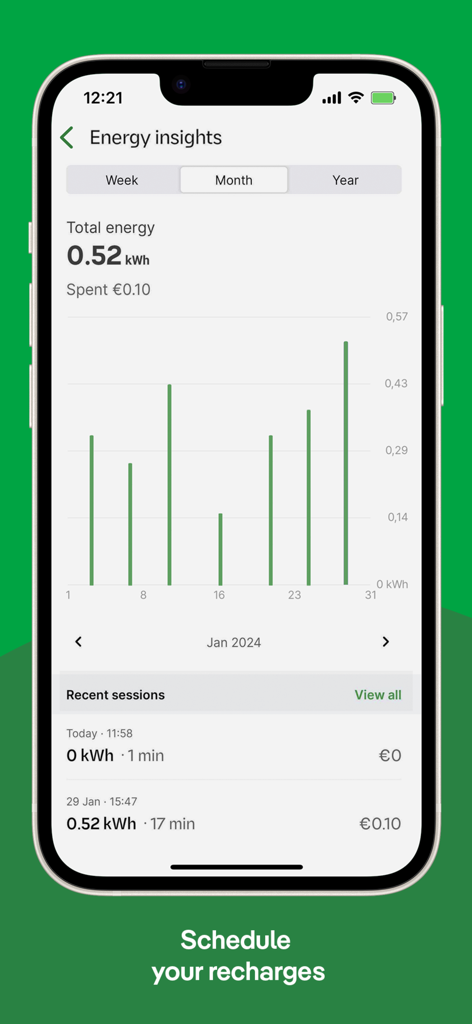 Smart Mobility Iberdrola - Panel de información de energía que muestra el consumo de carga mensual y el historial de costos