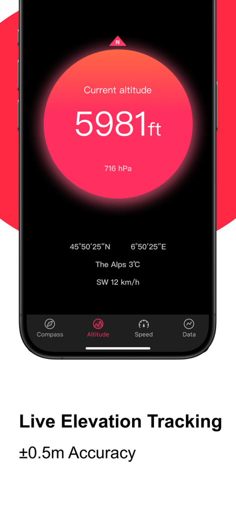 Interface de l'application Compass360X affichant le suivi de l'altitude en temps réel à 5981 pieds avec des données de coordonnées et météorologiques