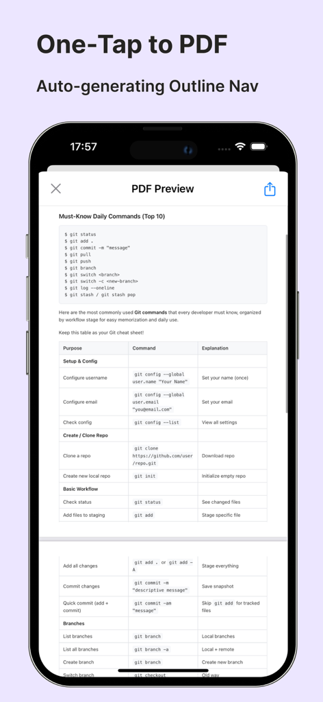 Markdown Converter - .docx/PDF - Interface mostrando uma visualização em PDF de uma folha de dicas do Git com tabelas formatadas e blocos de código.