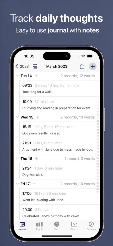 iPhone screen showing the Feeltracker app with a chronological timeline of daily journal entries and notes