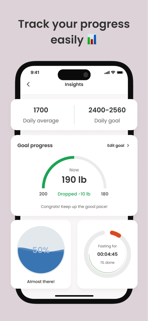Capture d'écran du tableau de bord de l'application MyBody montrant les progrès de perte de poids et les informations de suivi des calories sur un écran d'iPhone.