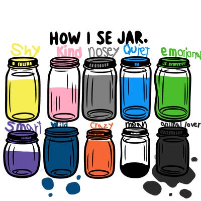 how i see jars