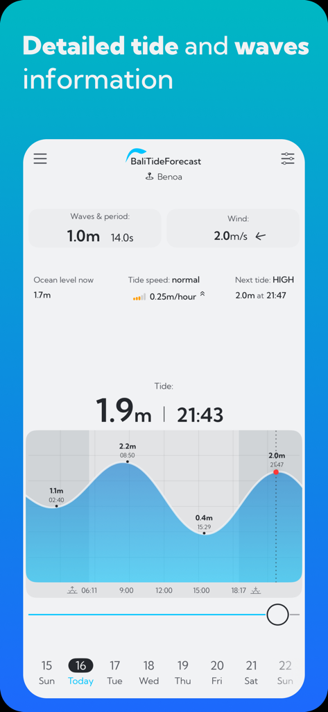 Bali Tide Forecast - Bali Tide Forecast app interface showing a detailed tide chart wave height and wind speed for Benoa