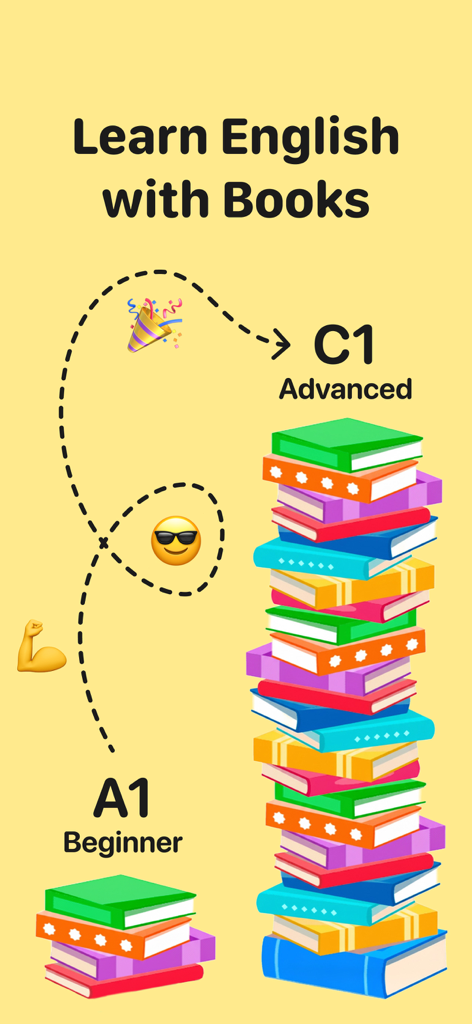 Read English Books & Audio - Illustration showing progress from A1 Beginner to C1 Advanced English levels by reading books.