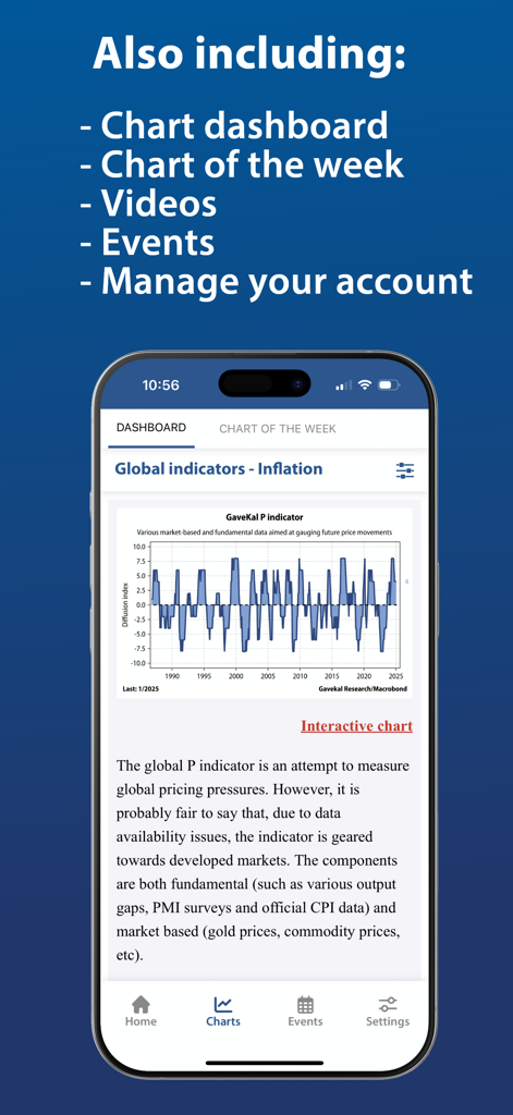 Gavekal - Gavekal app dashboard displaying global inflation indicators and a historical price movement chart