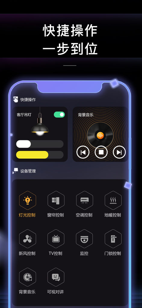 Interfaz del panel de control de WeControl mostrando widgets de acceso rápido para iluminación y música junto con un panel completo de gestión de dispositivos.