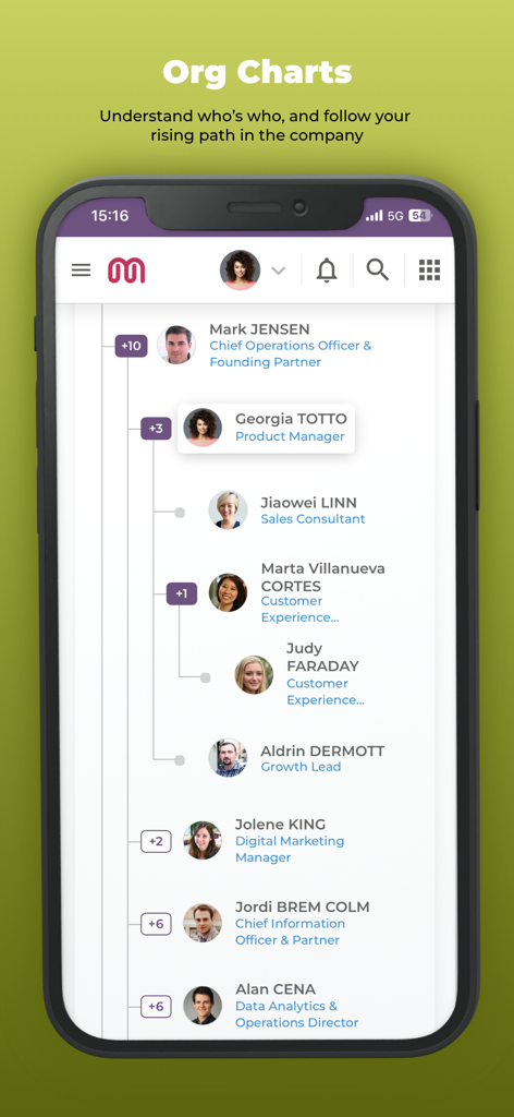 Mirro app displaying a company organizational chart with employee profiles and job titles