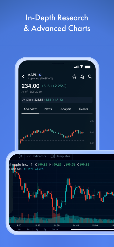 Interface de l'application Firstrade montrant des graphiques boursiers avancés en chandeliers et des recherches sur l'action Apple dans des vues portrait et paysage