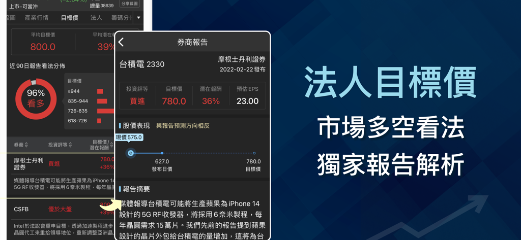 存股價值K線-基本面就看價值K線 - Interfaccia dell'app mobile che mostra i prezzi target istituzionali e l'analisi del sentiment di mercato per le azioni