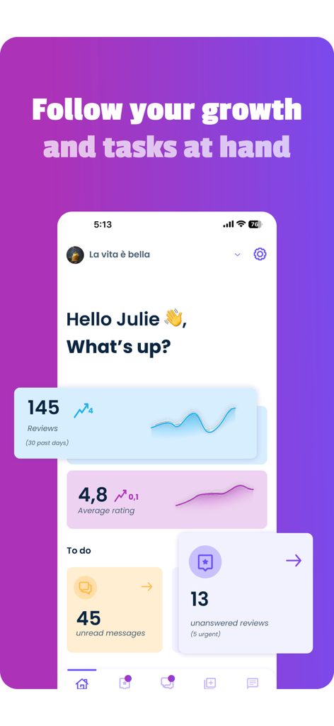 Malou - Malou app dashboard showing restaurant review ratings and marketing tasks