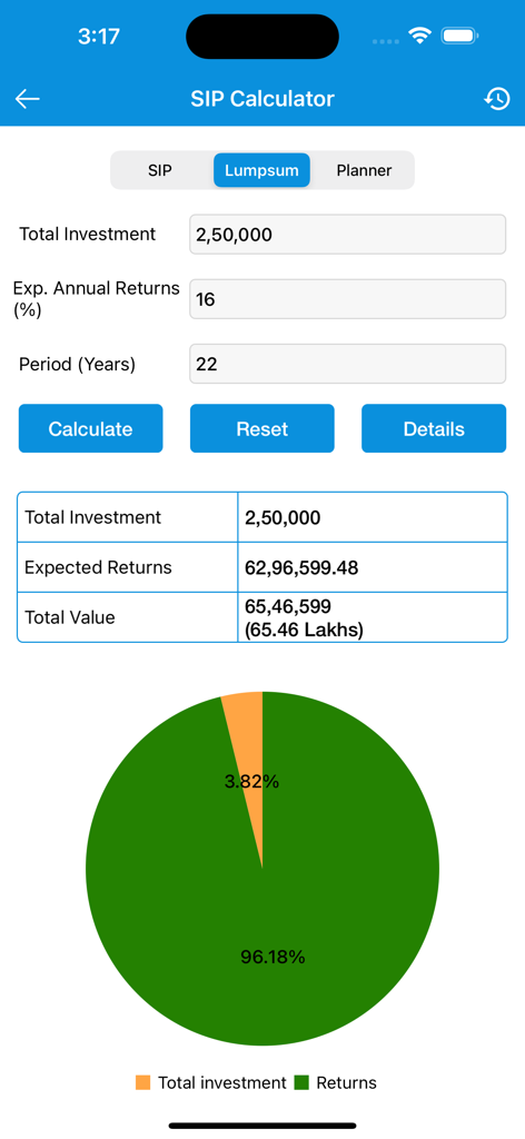 SIP Calculator app interface showing a lumpsum investment projection with a pie chart visualizing growth and returns
