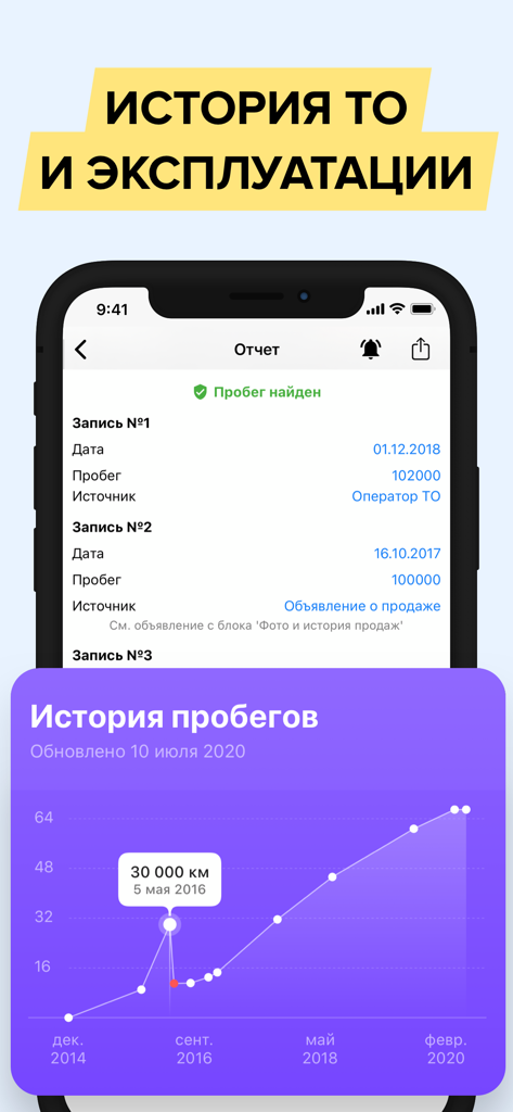 A vehicle history report screen showing maintenance records and a mileage graph over time.