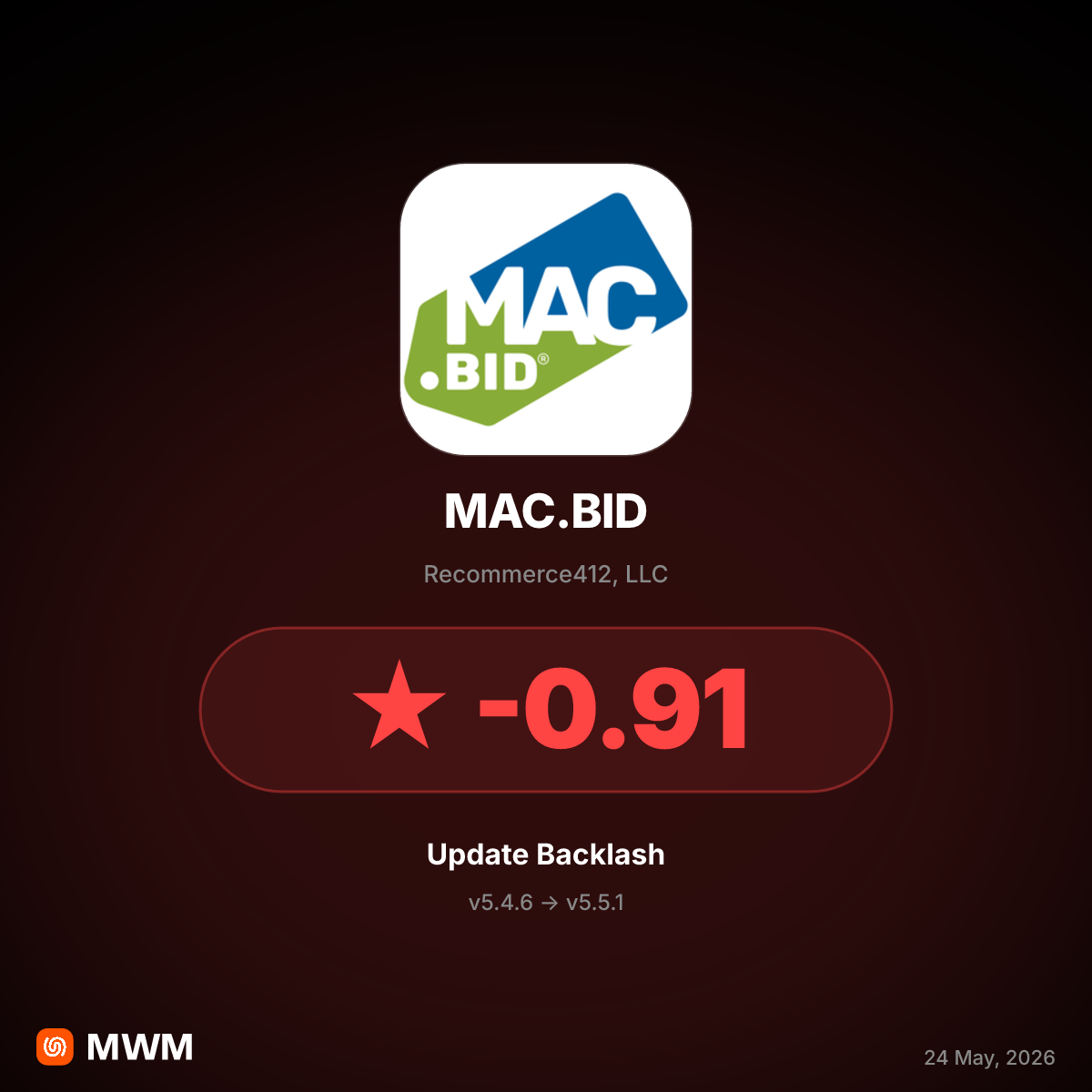 MAC.BID v5.5.1 triggers severe app freezing and overheating in May 2026