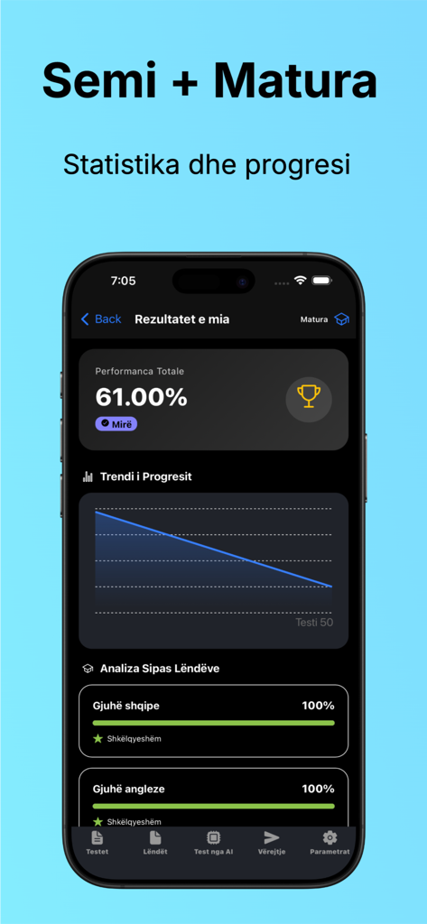 Semi + Matura Kosovë - A screenshot of the Semi + Matura app showing the progress statistics screen with total performance percentage and a trend graph.