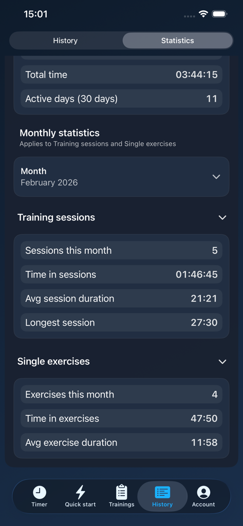 BoxTime - Boxing Timer - Tela de estatísticas de treino mensal do aplicativo BoxTime mostrando sessões e dados de exercícios