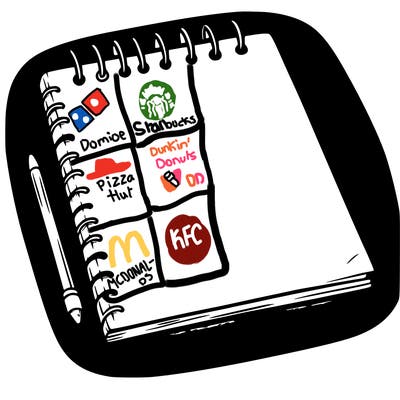 a blank sketch pad