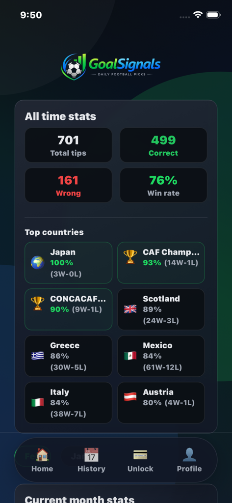 GoalSignals — Football Picks - Panel de control de la aplicación GoalSignals que muestra estadísticas históricas de pronósticos de fútbol y una tasa de éxito del 76 por ciento.