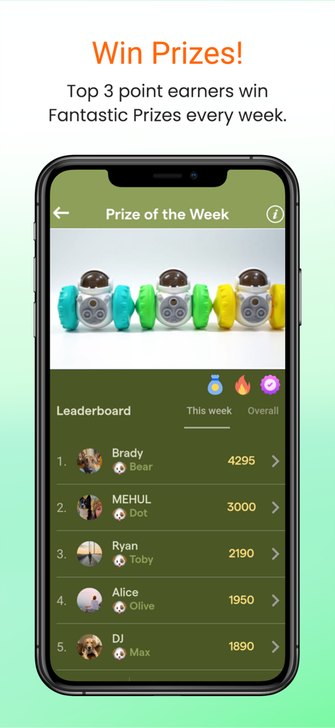 Wag Buddy - Bring Fido Along! - Wag Buddy app screen displaying a leaderboard of dog owners and the featured prize of the week.