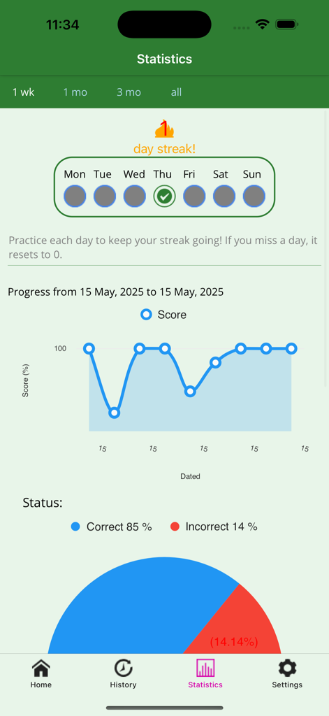Multiplication Tables. - Statistik-Dashboard in der Einmaleins-App, das den täglichen Fortschritt und Punktediagramme anzeigt.