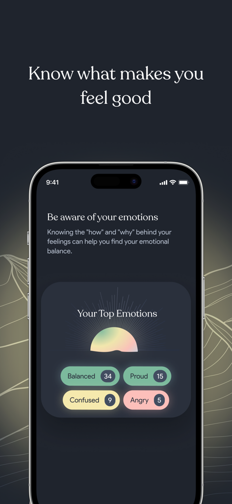 Mood AI - Daily journal - Mood AI App-Bildschirm mit Statistiken zu Top-Emotionen für emotionale Wahrnehmung