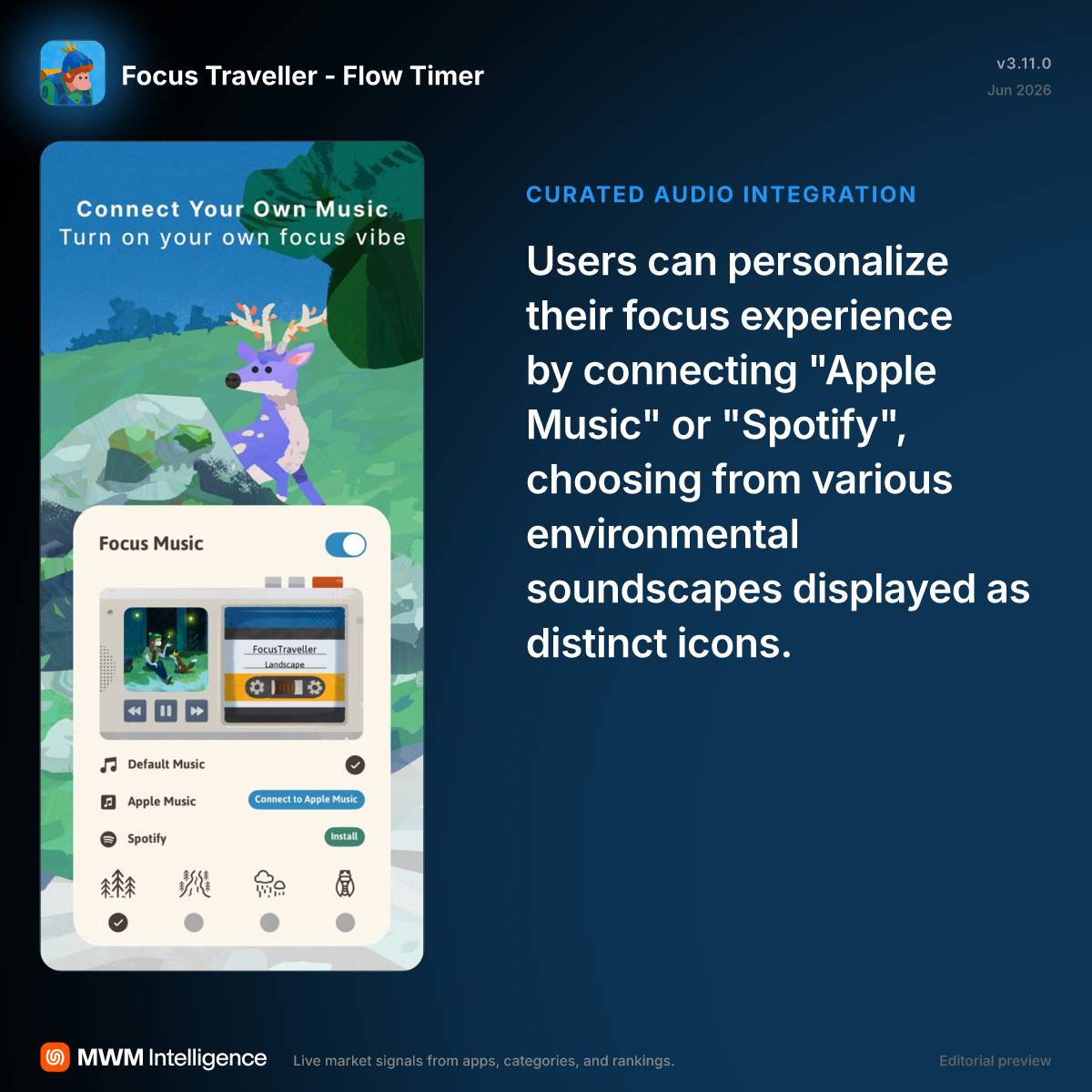 Focus Traveller - Flow Timer - Productivity App | MWM