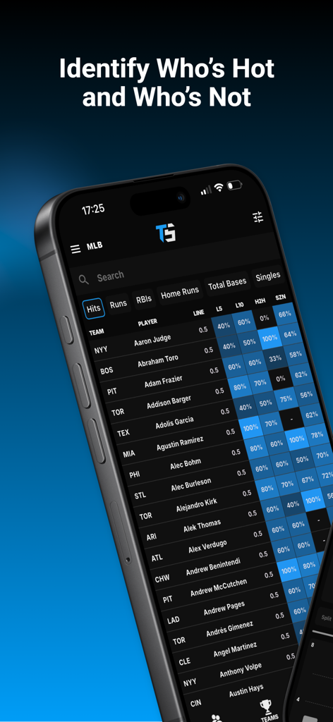 Toad Sports - Betting Research - 두꺼비 스포츠 앱의 MLB 선수 적중 트렌드 및 통계 성과표