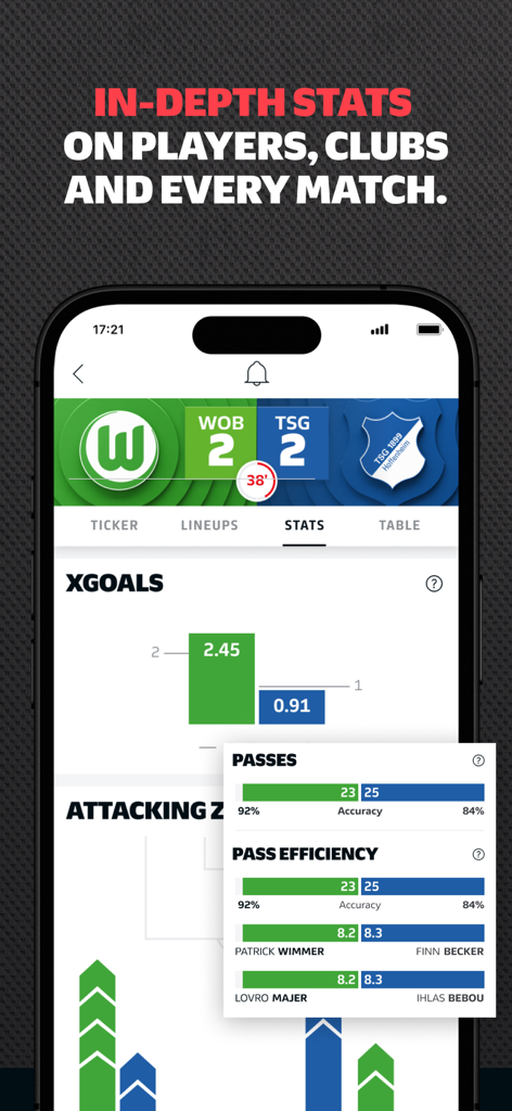 Bundesliga: Soccer Games, News - Advanced soccer match and player statistics displayed in the Bundesliga app.