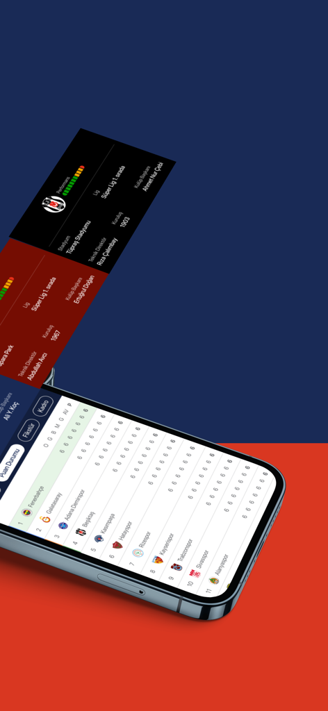 FOTOMAÇ–spor haberleri - Turkish Super Lig football standings displayed on the Fotomac mobile app.