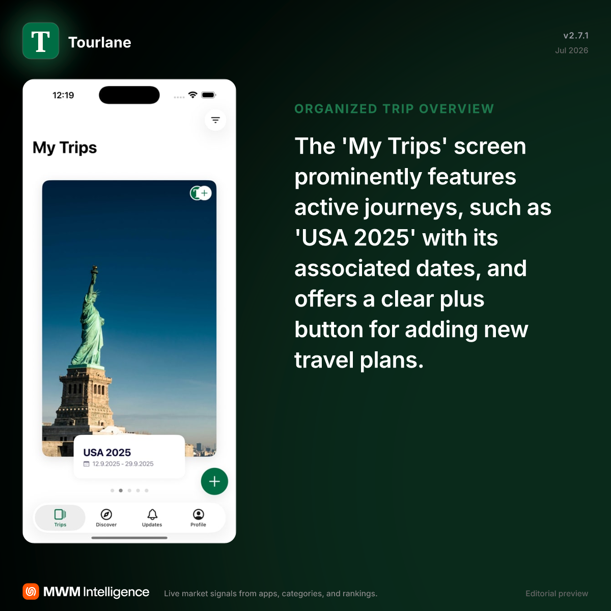 Tourlane - Travel App | MWM