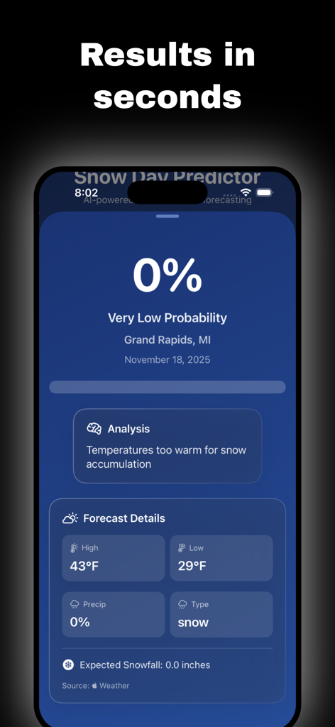 Snowday AI: School Closings - Snowday AI mobile app interface showing a zero percent probability of school closing for Grand Rapids