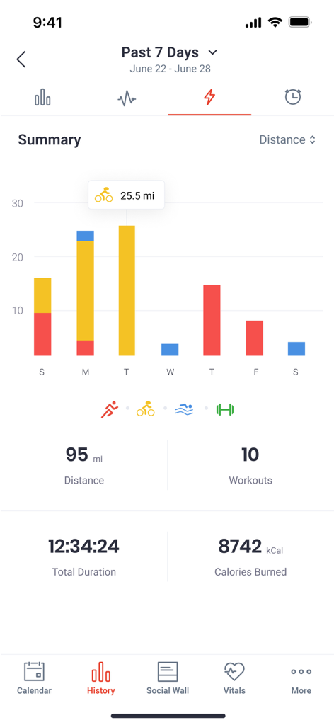 Final Surge - Final Surge app history screen showing a 7-day training summary with distance, total workouts, duration, and calories burned metrics.
