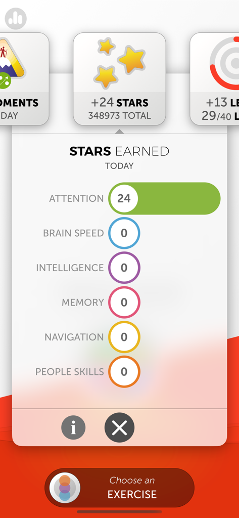 A progress dashboard in the BrainHQ app showing stars earned for cognitive categories like attention brain speed and memory