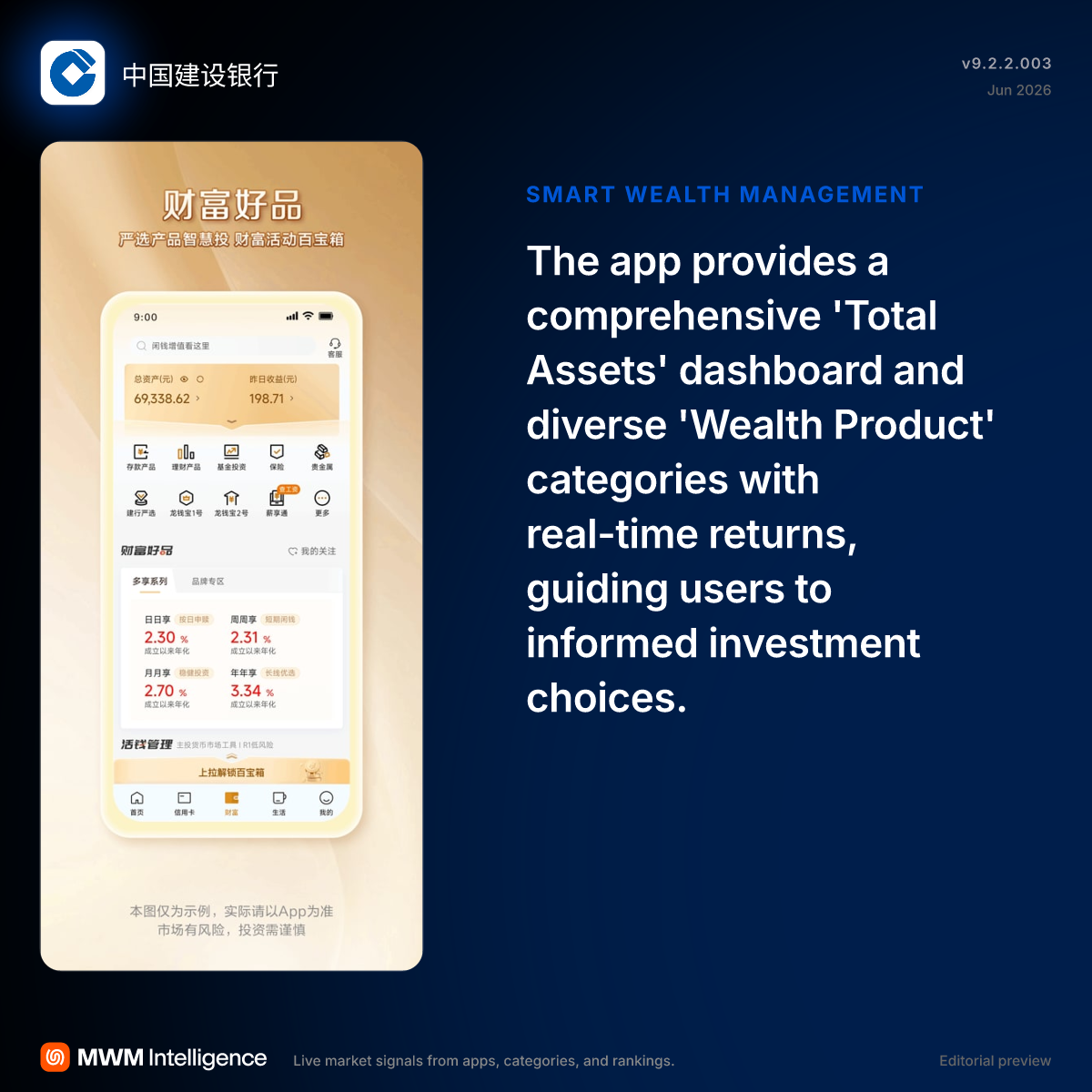 中国建设银行- Finance App | MWM