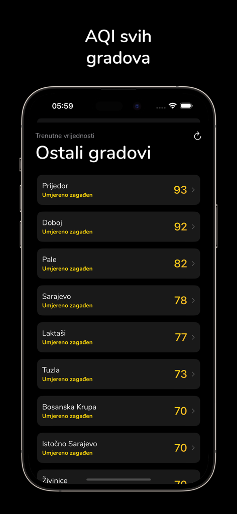 Zrak - Interface do aplicativo Zrak mostrando o índice de qualidade do ar para várias cidades na Bósnia e Herzegovina