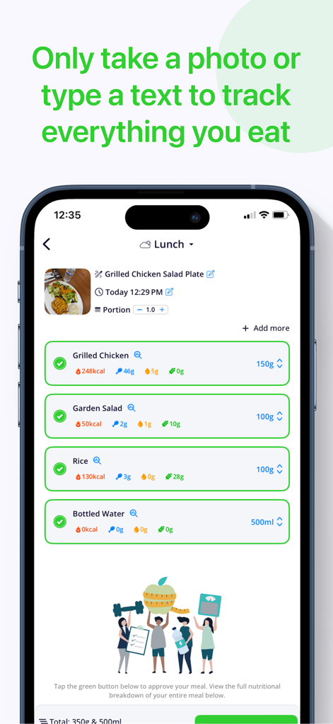 Calorie Tracker・Diet: Food AI - Interface de suivi alimentaire par IA montrant la répartition des calories et des macros pour un repas du déjeuner