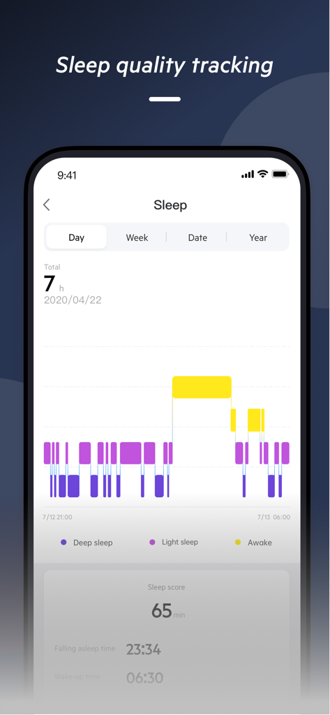 Belk Watch App-Oberfläche für die Schlafüberwachung, die ein detailliertes Schlafzyklusdiagramm und Statistiken anzeigt.