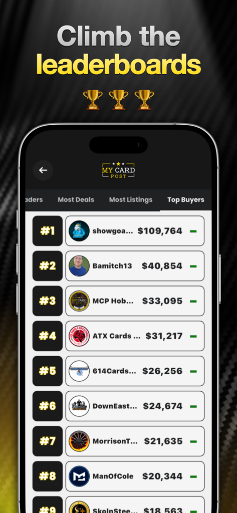 Una classifica nell'app My Card Post che mostra i migliori acquirenti nella community delle carte sportive per volume di acquisto.