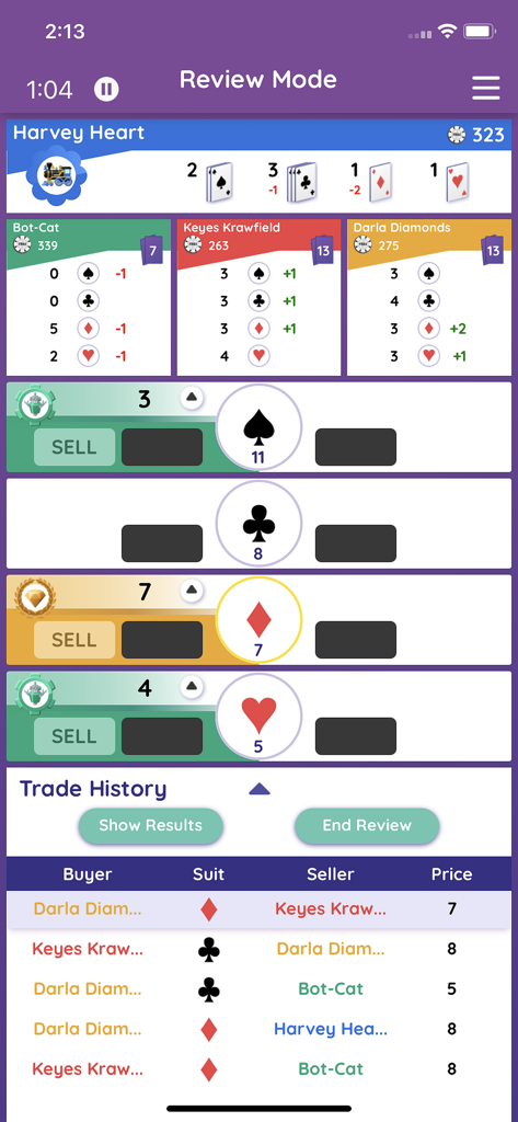 Figgie By Jane Street - Review mode screen showing player statistics and trade history in the Figgie trading game