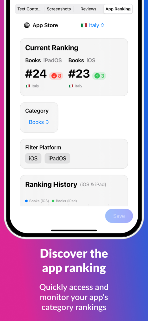 iOSおよびiPadOSアプリのリアルタイムApp Storeカテゴリランキングを表示するダッシュボード。
