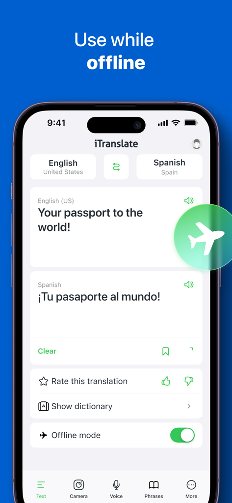 A smartphone showing the iTranslate Translator app interface with offline mode enabled for English to Spanish translation.