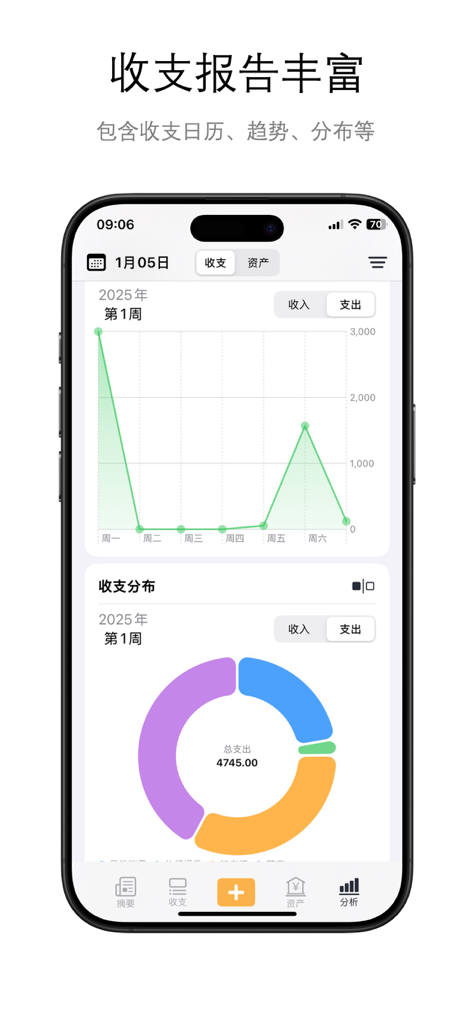 明白记账 - Financial reports screen in Mingbai Jizhang app displaying expenditure trends and distribution charts