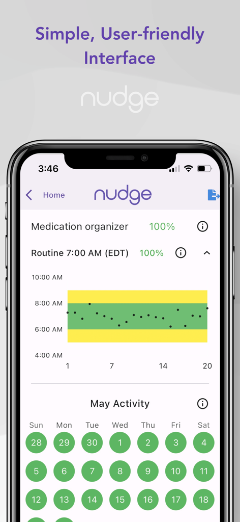 Smartphone screen showing the Nudge app interface with medication adherence charts and a monthly activity calendar