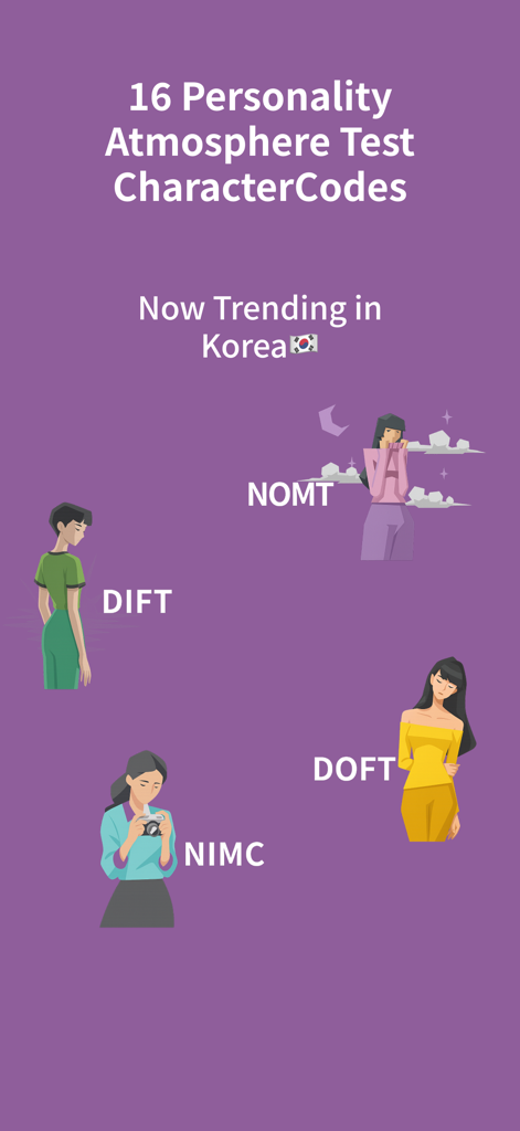 Intro screen for the 16 Personality Atmosphere Test app showing various character codes and illustrations on a purple background.