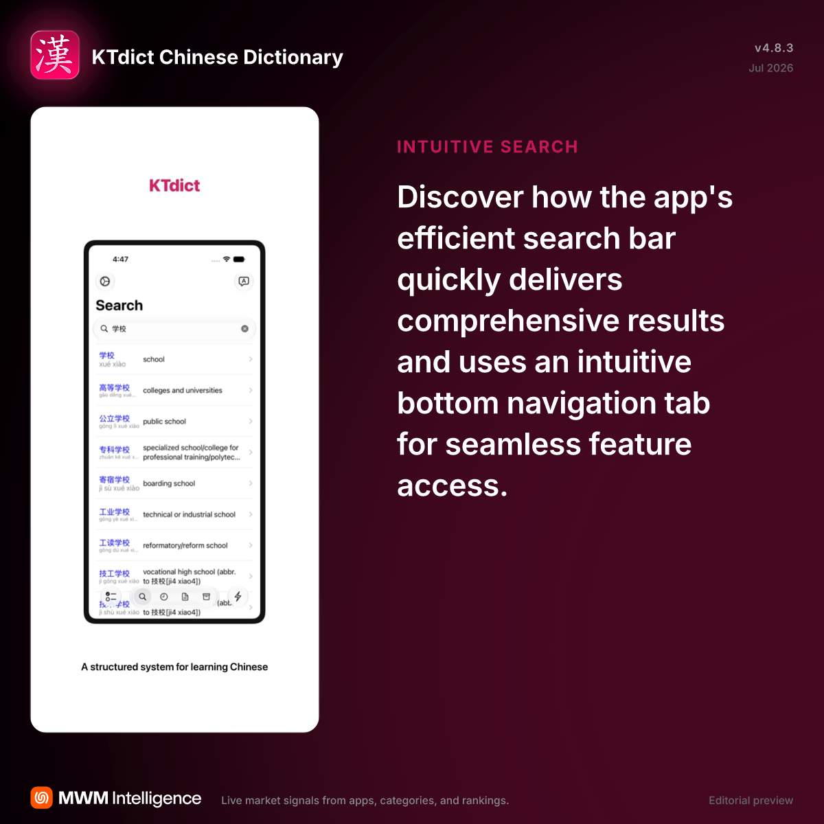 KTdict Chinese Dictionary - Reference App | MWM