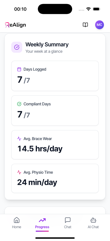 Weekly summary dashboard in the ReAlign Scoliosis app showing tracking metrics for brace wear and physiotherapy consistency