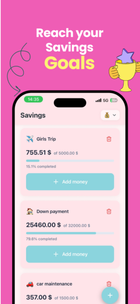 Interfaz de la aplicación Flowfy que muestra objetivos de ahorro para viajes y un pago inicial con barras de progreso visuales