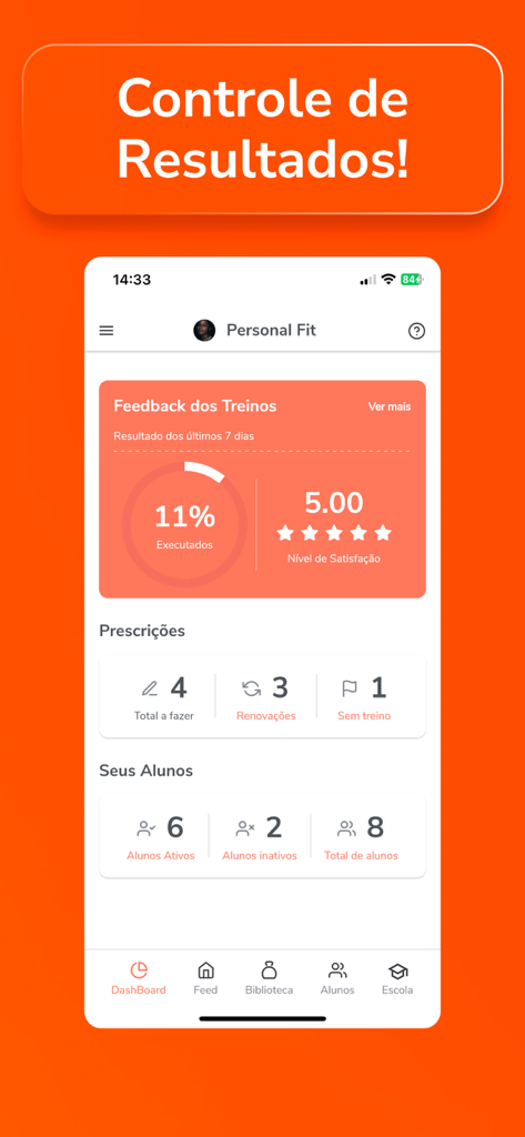 Personal Fit - Personal Fit trainer dashboard displaying workout feedback and client management statistics.