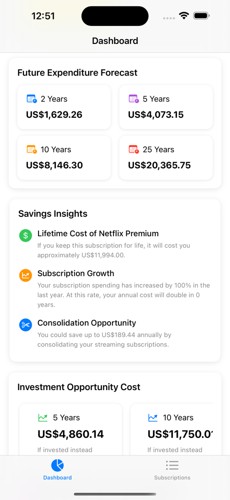 Subscription Tracker Pro - Subscription Tracker Pro dashboard showing long-term spending forecasts and savings insights.