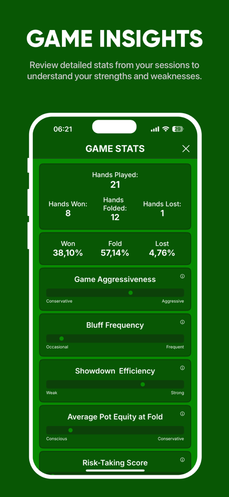 Aces Poker App Spielstatistikbildschirm mit Leistungskennzahlen, einschließlich gewonnener Hände und Verhaltensanalysen der Spieler