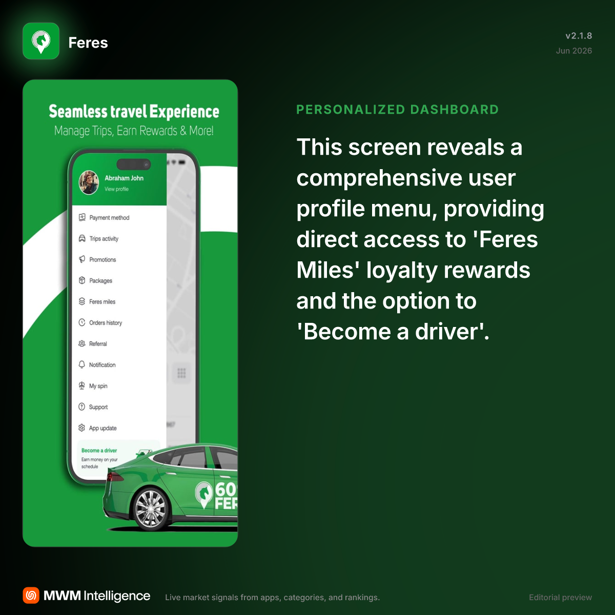 Feres - Travel App | MWM